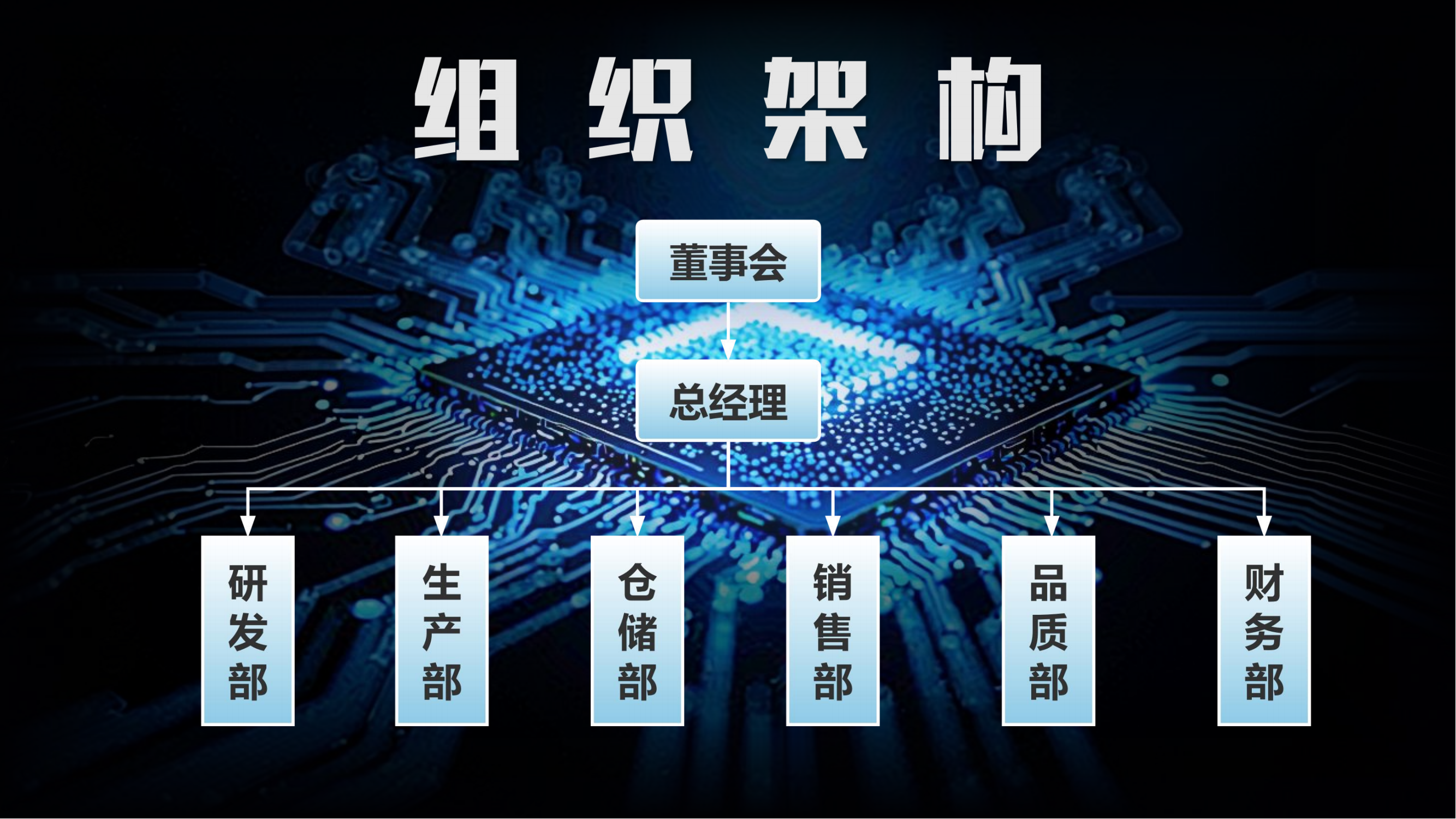 钲铭科简介_02.png