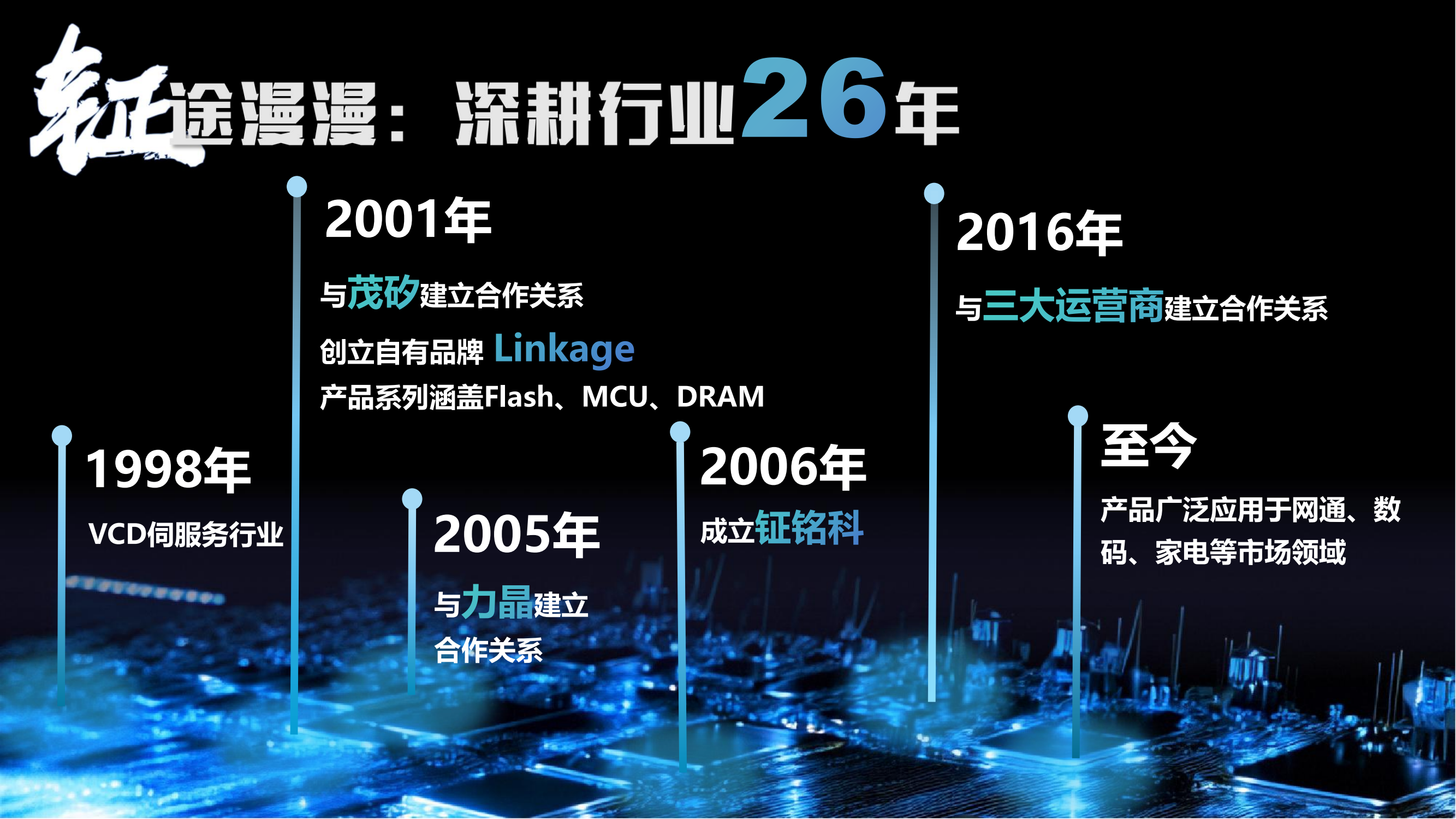 钲铭科简介_03.png